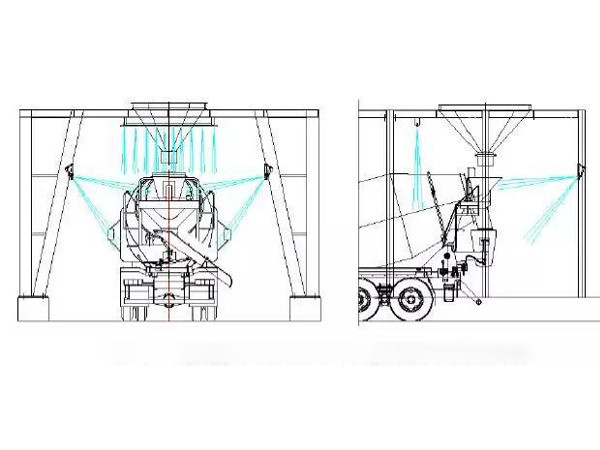 混凝土攪拌車(chē)尾部清理示意圖