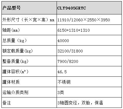 46.5方不銹鋼保溫半掛車型號(hào)參數(shù)表圖