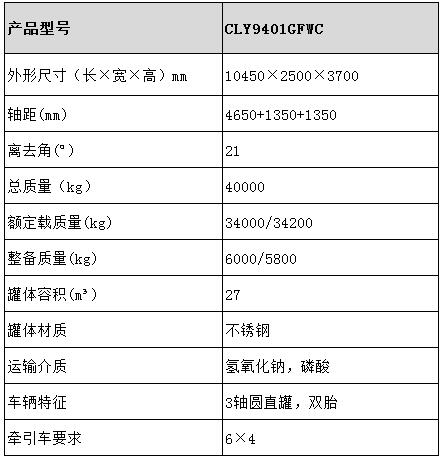 27方不銹鋼半掛車型號參數(shù)表圖